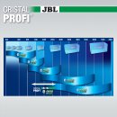 JBL CRISTALPROFI e902 greenline Außenfilter für Aquarien von 90-300 L (6028200)