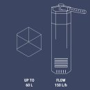 DENNERLE Eckfilter Innenfilter Corner Filter 60 für Aquarien Nano Eckfilter