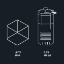 DENNERLE Eckfilter Innenfilter Corner Filter 100 für Aquarien Nano Eckfilter