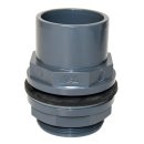 PVC Tankdurchführung VDL Gewinde Fitting...
