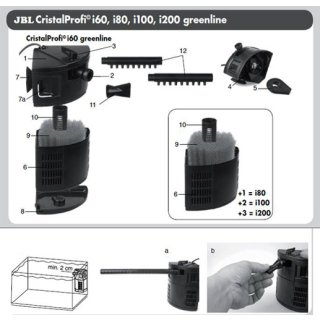 JBL CristalProfi® i 200 greenline Aquarium Innenfilter Fisch Filter für sauberes Wasser für Aquarien mit 130-200 L (6097400)