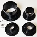 Tankdurchführung aus ABS schwarz Behälter Flansch Foliendurchführungen für Teich- und Filterbau Ø110 mm