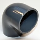 PVC 90° Winkel Klebe Muffe Ø 40 mm...
